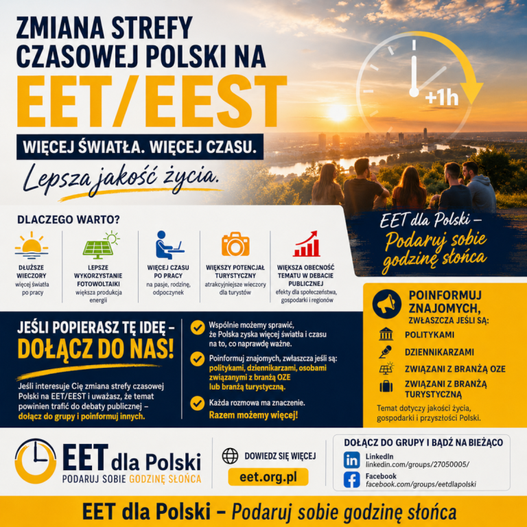 Grafika promująca kampanię "EET dla Polski. Podaruj sobie godzinę Słońca". Zachęca do informowania o inicjatywie znajomych, zwłaszcza polityków, dziennikarzy, ludzi z branży OZE oraz branży turystycznej.