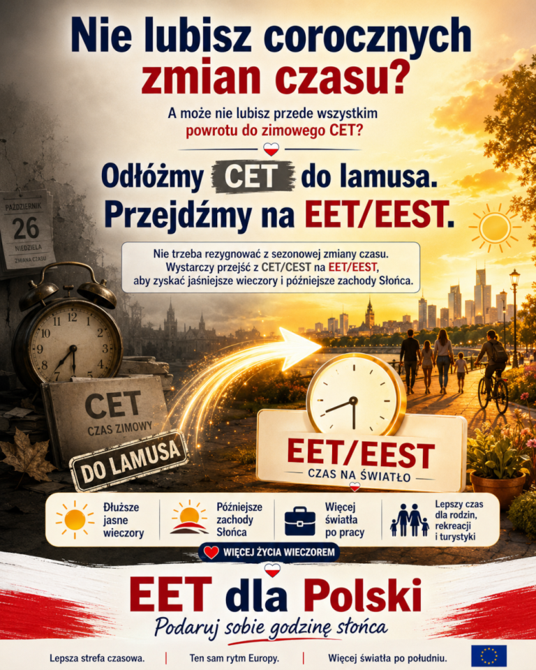Grafika promująca zmianę strefy czasowej Polski na EET/EEST. Sugeruje, że osoby nie lubiące zmian czasu w rzeczywistości nie lubią czasu zimowego CET.