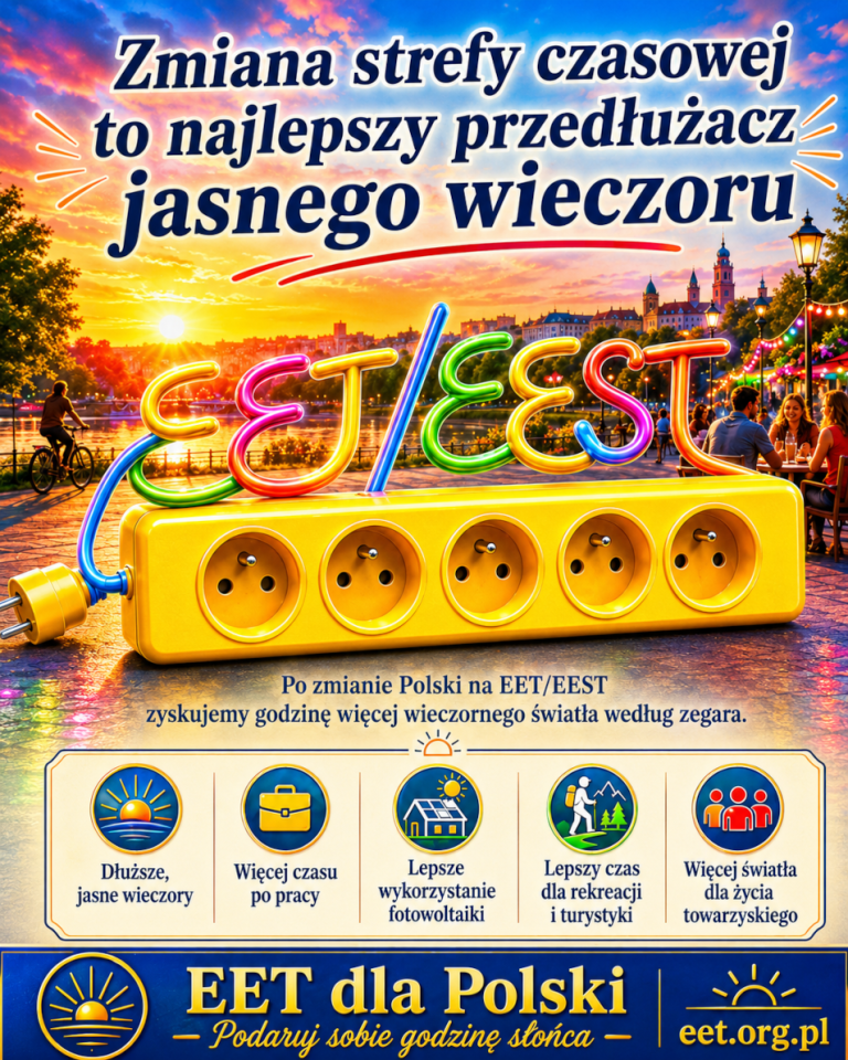 Grafika promująca kampanię na rzecz zmiany strefy czasowej Polski na EET/EEST. Przedstawia żółty przedłużacz z kolorowym przewodem zwiniętym w napis EET/EEST. Hasło: "Zmiana strefy czasowej to najlepszy przedłużacz jasnego wieczoru"
