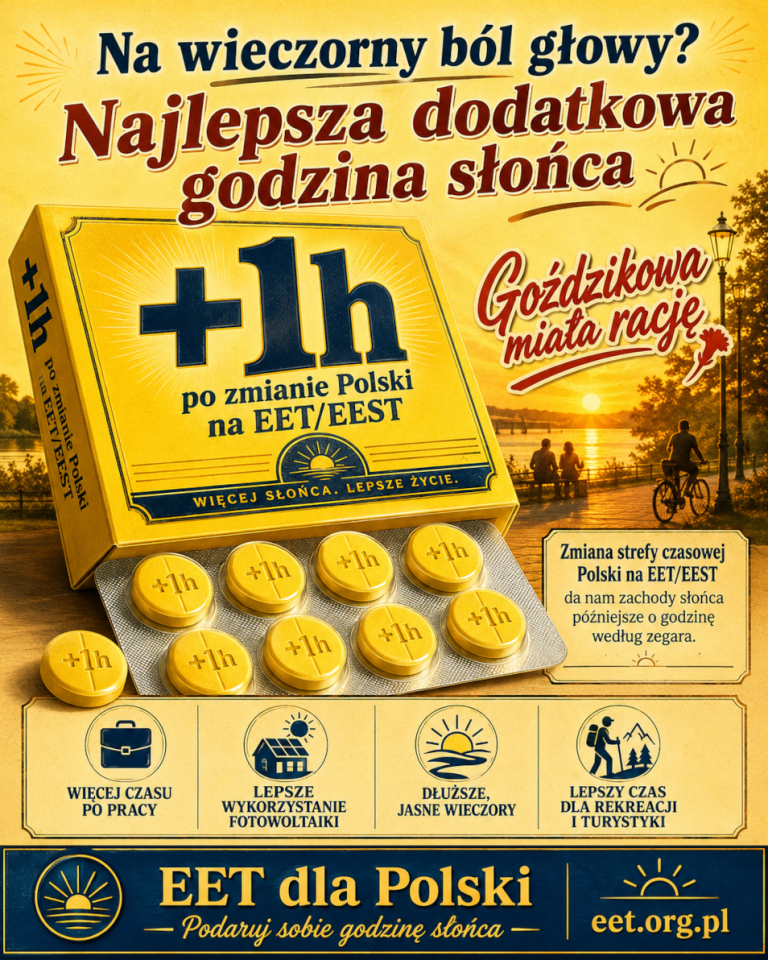 Grafika promująca kampanię na rzecz zmiany strefy czasowej Polski na EET/EEST. Nawiązuje do reklamy "proszków od bólu głowy". Hasło: "Na wieczorny ból głowy najlepsza dodatkowa godzina słońca. Goździkowa miała rację"